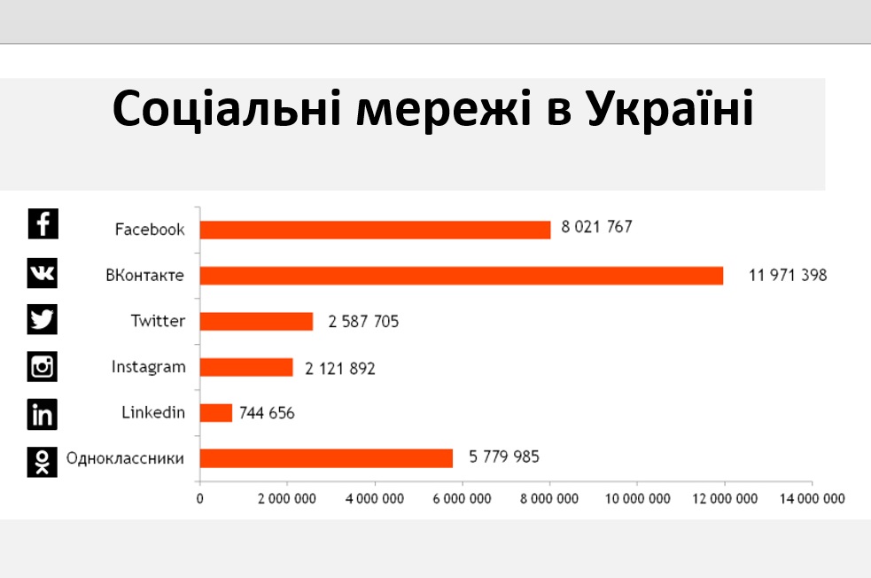 Онлайн телевидение в Украине картинки Онлайн телевидение в Украине картинки